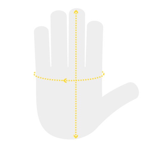 Hand measurement guide showing hand length and palm circumference