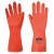 Polyco Pura Medium Weight PVC Chemical Resistance Gloves (Case of 144 Pairs)