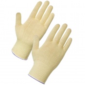 Handling Kevlar Gloves