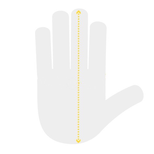 hand measurement guide showing the hand length