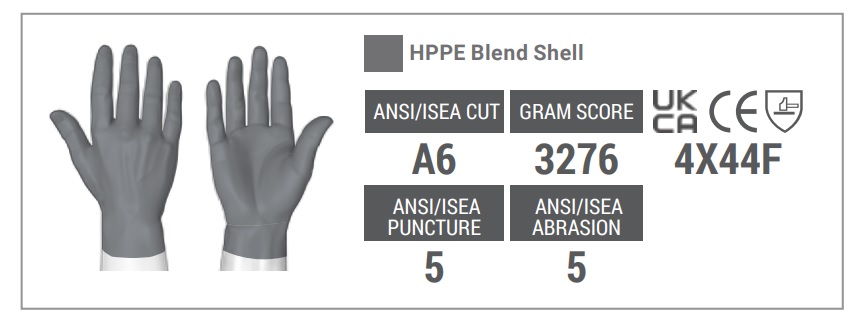 Level F cut resistance is the highest rating available Level F cut resistance