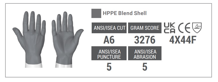 Level F cut resistance