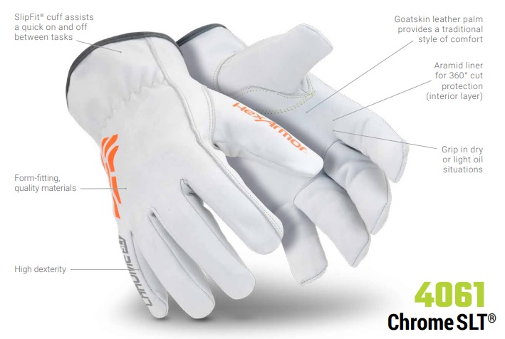 Understanding the full range of protection on offer makes choosing the right glove for you easy Labelled protection