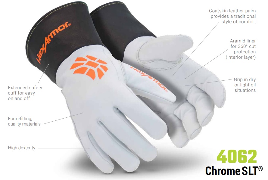 Understanding the full range of protection on offer makes choosing the right glove for you easy Labelled protection