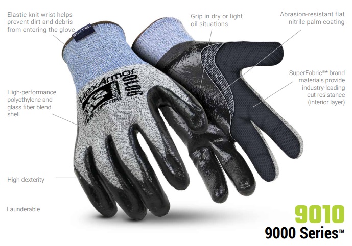 Understand what SuperFabric protection can do for your hands Protection specification