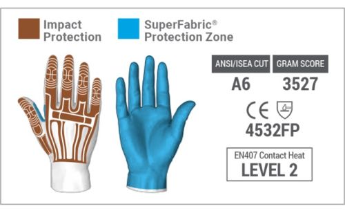 HexArmor Rig Lizard Hand Protection