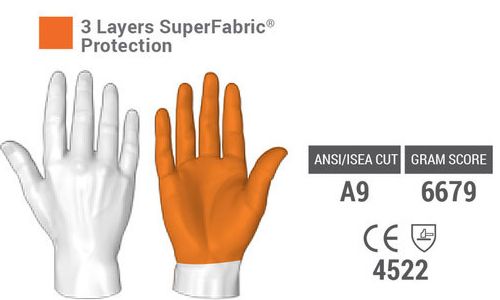 HexArmor 4041 Protection