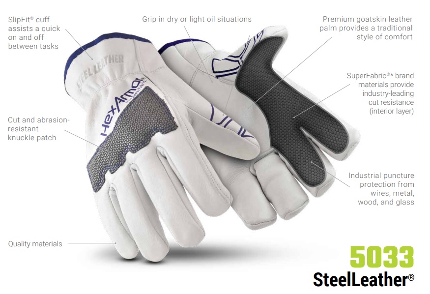 Protection against cuts, abrasions and punctures Portection Specifications