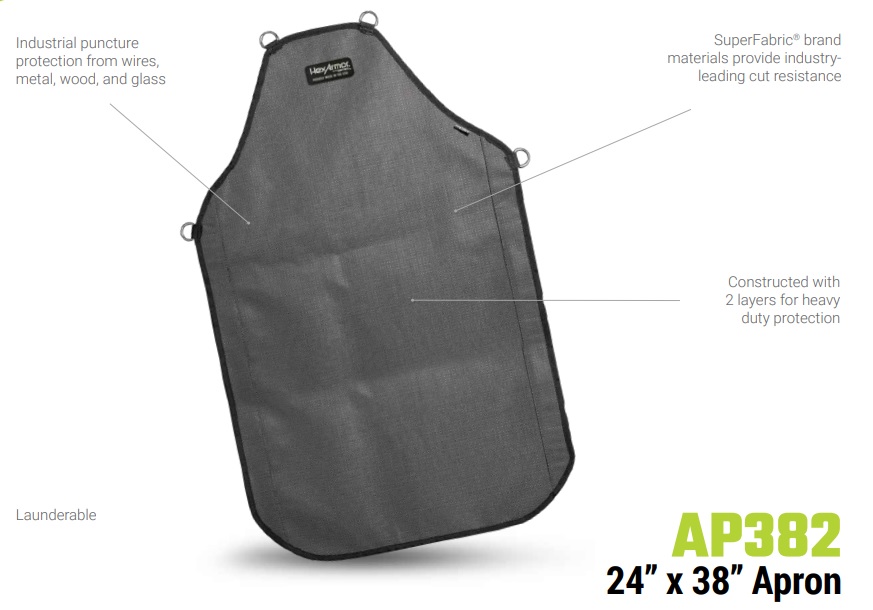 Maximise your protection against abrasions, cuts and punctures Protection areas