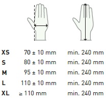 Nitrile Glove Size Chart