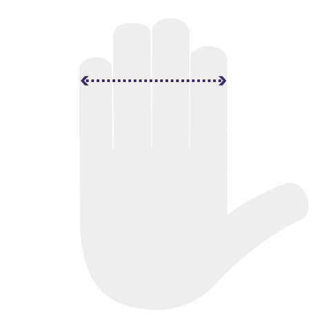 four finger width measurement guide