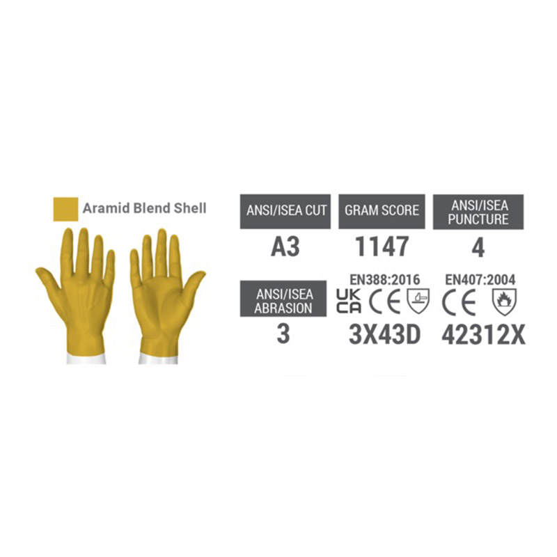 Guanti Da Lavoro Helix 2082 – Ignifughi, Antitaglio Livello A3, Protezione Arco Flash HRC1 – Rivestimento In Neoprene/Nitrile – Taglia XXL