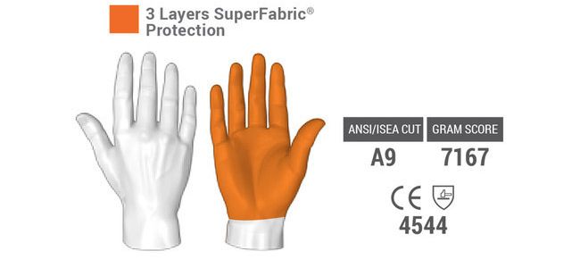 The 9014 Needle Gloves offer complete palm protection The 9014 Needle Gloves offer complete palm protection