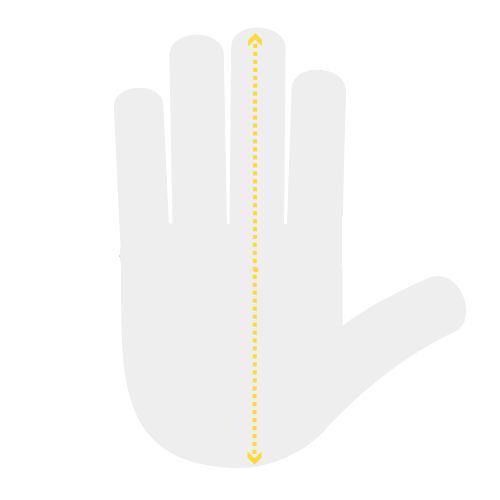 How to measure your hand to find the perfect glove size for you