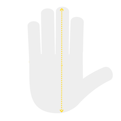 How to measure the length of your hand