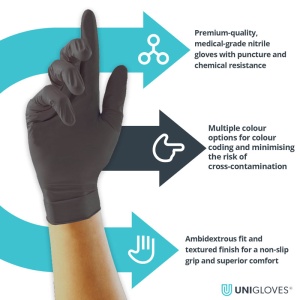 MONALISA Black 5 Mil Nitrile Industrial Gloves – Powder Free, M/L/XL, 1000 Pcs, Exp 03/27